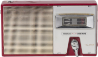 20070209_rpontheradio